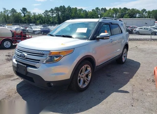 1FM5K8F84FGB90540 2015 2015 Ford Explorer- Limited 2