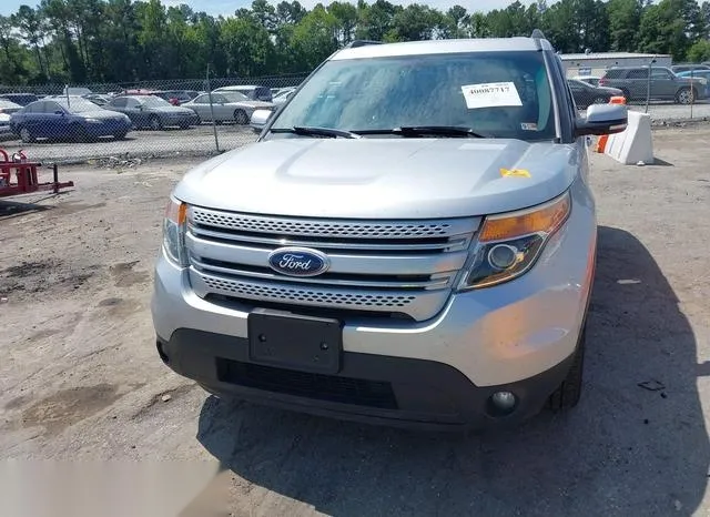 1FM5K8F84FGB90540 2015 2015 Ford Explorer- Limited 6