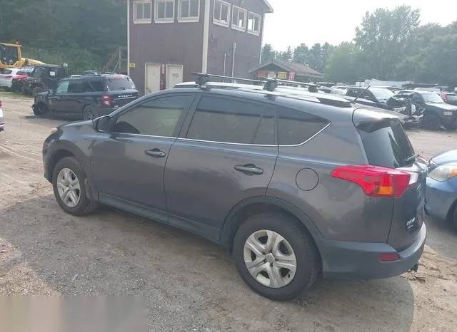 JTMBFREV9FJ023697 2015 2015 Toyota RAV4- LE 3