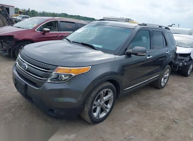 1FM5K8F82FGB82226 2015 2015 Ford Explorer- Limited 2