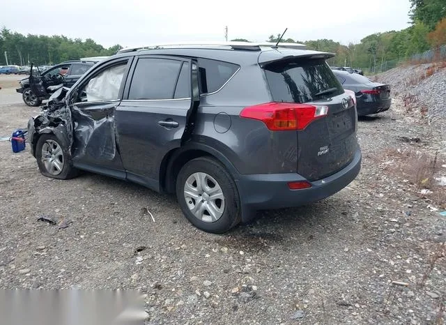 JTMBFREV0FJ046379 2015 2015 Toyota RAV4- LE 3