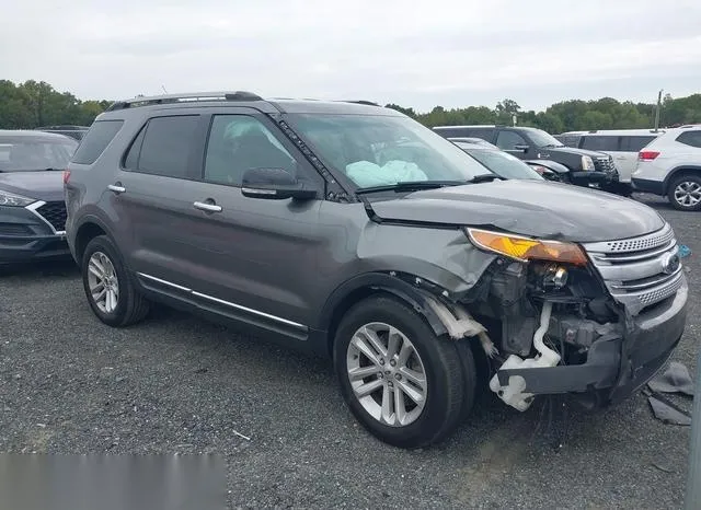 1FM5K8D87DGB71979 2013 2013 Ford Explorer- Xlt 1