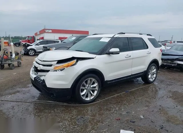 1FM5K8F8XDGA32863 2013 2013 Ford Explorer- Limited 2