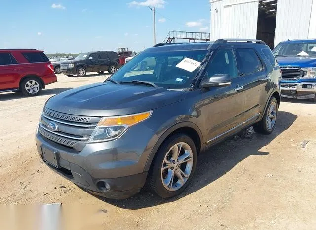 1FM5K7F83FGB60861 2015 2015 Ford Explorer- Limited 2