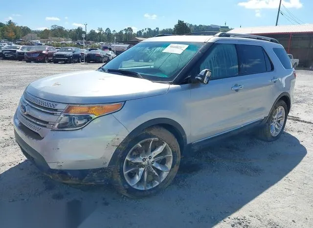 1FM5K8F89EGC54733 2014 2014 Ford Explorer- Limited 2