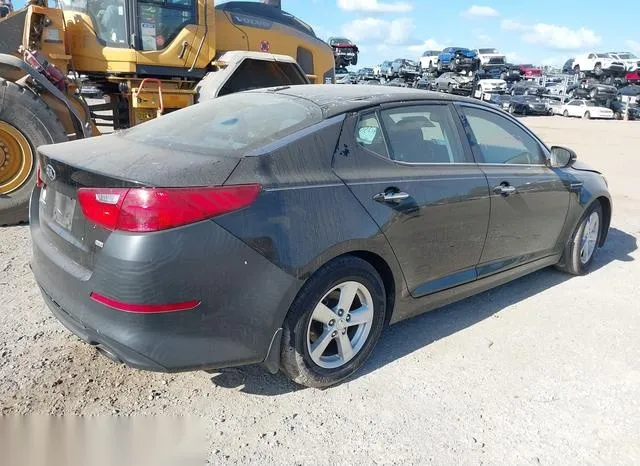 KNAGM4A72F5660247 2015 2015 KIA Optima- LX 4