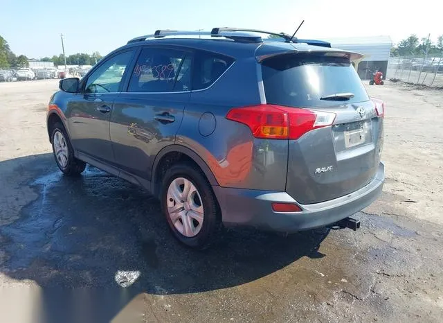 JTMBFREV9FJ050477 2015 2015 Toyota RAV4- LE 3