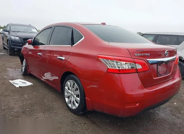 3N1AB7AP9FY383019 2015 2015 Nissan Sentra- SV 3