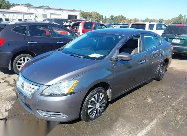 3N1AB7AP3FY245928 2015 2015 Nissan Sentra- Fe- S/S/Sl/Sr/Sv 2