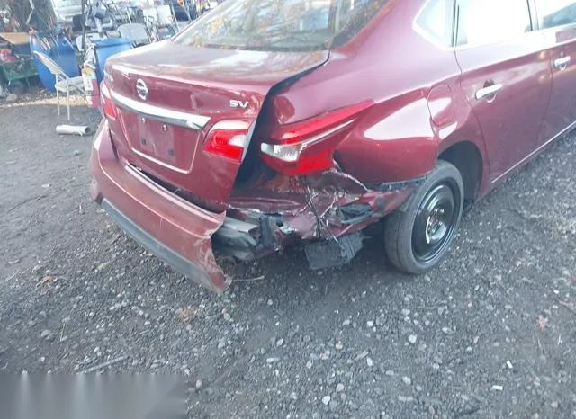 3N1AB7AP6KY391783 2019 2019 Nissan Sentra- SV 6