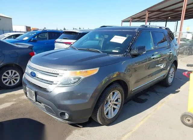 1FM5K7D83FGA65588 2015 2015 Ford Explorer- Xlt 2