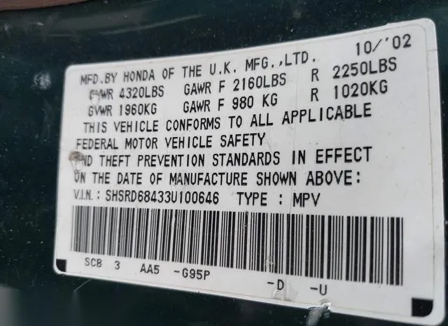 SHSRD68433U100646 2003 2003 Honda CR-V- LX 9