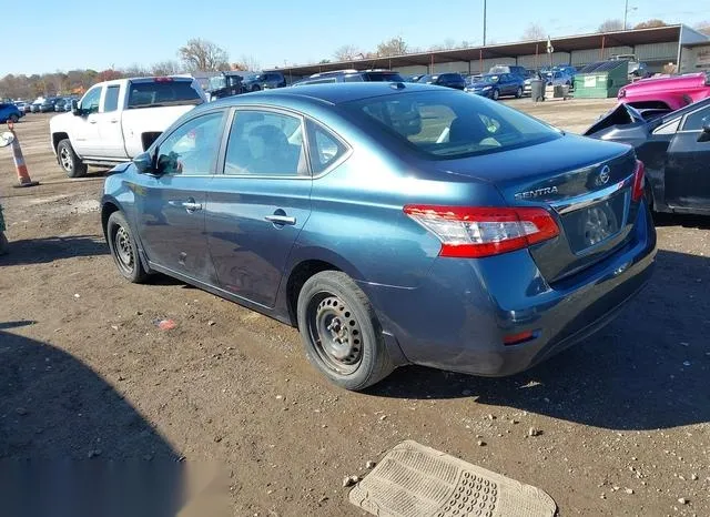 3N1AB7AP6FY268393 2015 2015 Nissan Sentra- SV 3