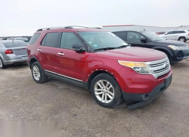 1FM5K8D86FGB42086 2015 2015 Ford Explorer- Xlt 1