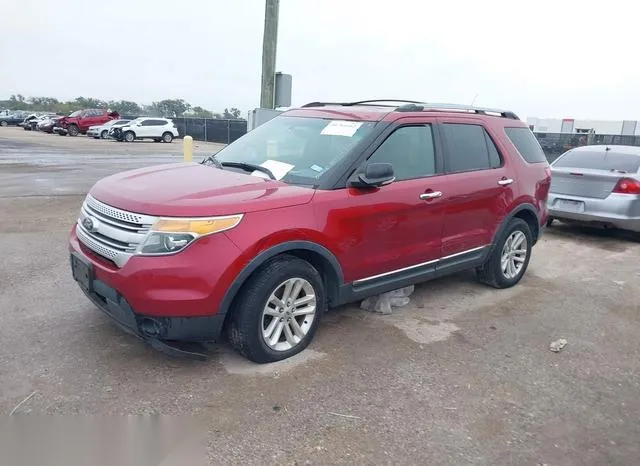 1FM5K8D86FGB42086 2015 2015 Ford Explorer- Xlt 2