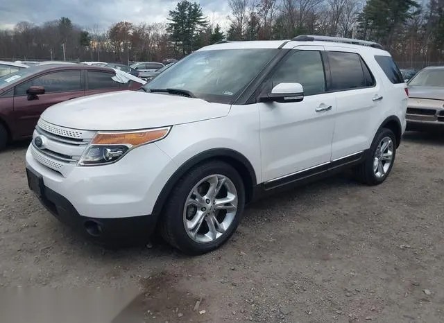 1FM5K8F89EGA05350 2014 2014 Ford Explorer- Limited 2