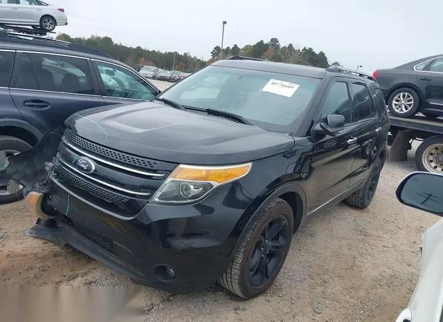 1FM5K8F82FGA10732 2015 2015 Ford Explorer- Limited 2