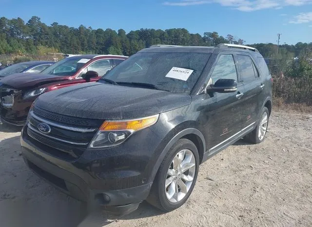 1FM5K7F86FGB87097 2015 2015 Ford Explorer- Limited 2