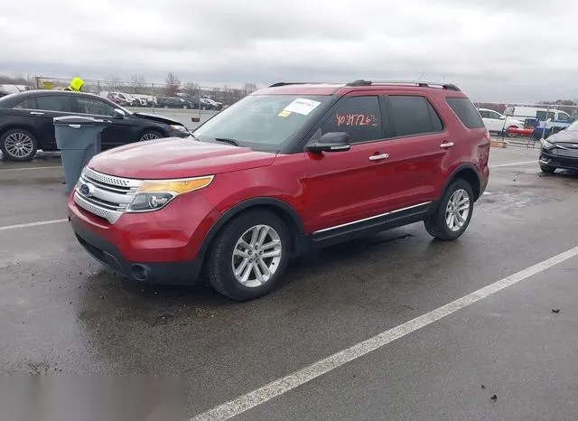 1FM5K7D86FGC03365 2015 2015 Ford Explorer- Xlt 2