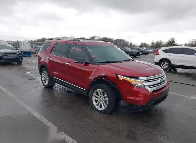 1FM5K7D86FGC03365 2015 2015 Ford Explorer- Xlt 6