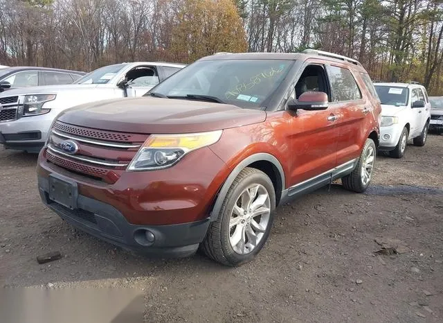 1FM5K8F84FGB28796 2015 2015 Ford Explorer- Limited 2