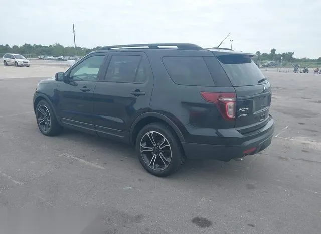 1FM5K8GTXFGC32227 2015 2015 Ford Explorer- Sport 3