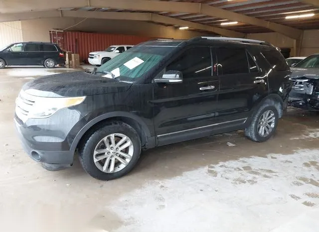 1FM5K7D95FGA93823 2015 2015 Ford Explorer- Xlt 2