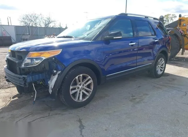 1FM5K7D86FGA92140 2015 2015 Ford Explorer- Xlt 2