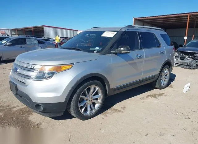 1FM5K7F84DGB06353 2013 2013 Ford Explorer- Limited 2