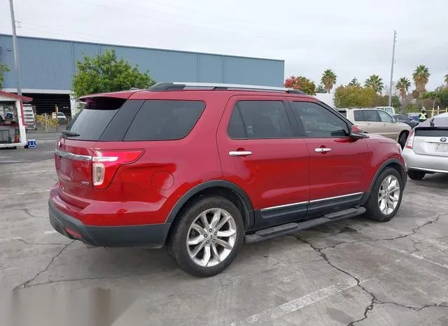 1FM5K8F86FGB25642 2015 2015 Ford Explorer- Limited 4