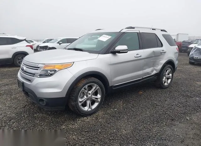 1FM5K8F86EGA70138 2014 2014 Ford Explorer- Limited 2