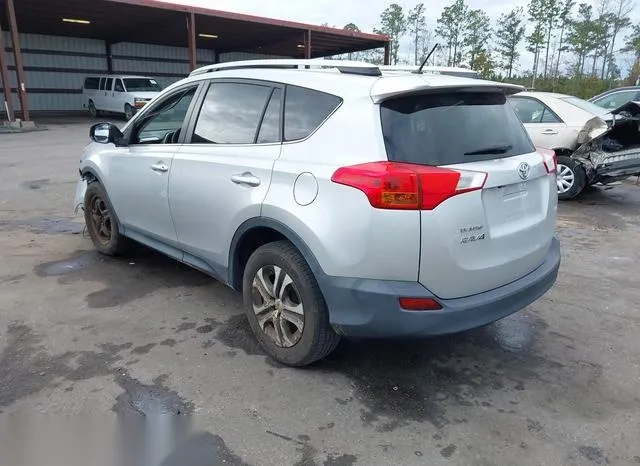 JTMZFREV1FJ027368 2015 2015 Toyota RAV4- LE 3