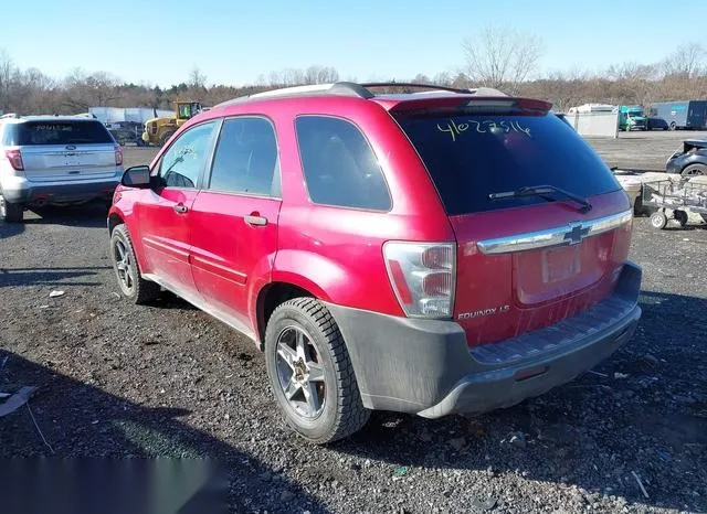 2CNDL23F756092903 2005 2005 Chevrolet Equinox- LS 3