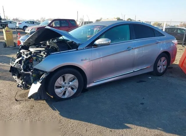 KMHEC4A48FA137627 2015 2015 Hyundai Sonata- Hybrid 2