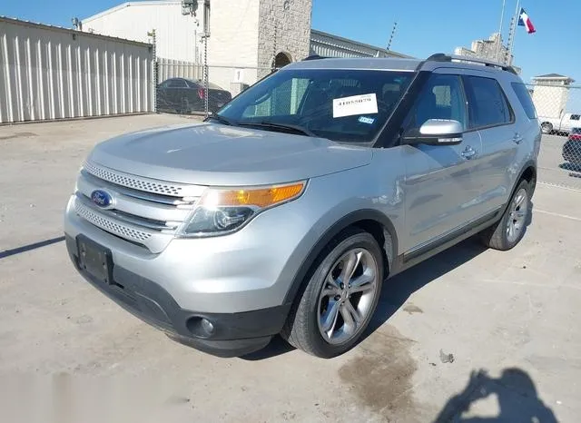 1FM5K7F86FGA10503 2015 2015 Ford Explorer- Limited 2