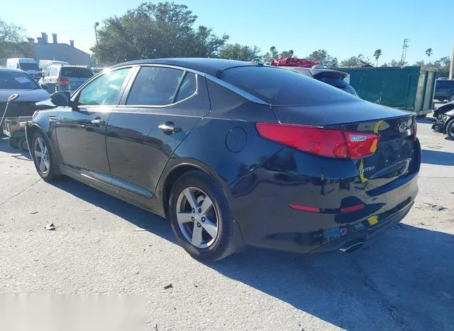 5XXGM4A79FG429568 2015 2015 KIA Optima- LX 3