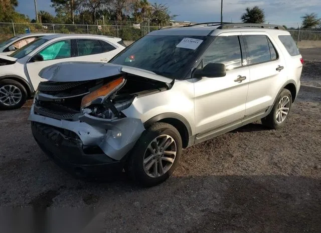 1FM5K7B88FGB07742 2015 2015 Ford Explorer 2