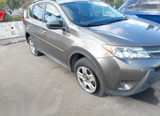 2T3ZFREV1FW218547 2015 2015 Toyota RAV4- LE 6