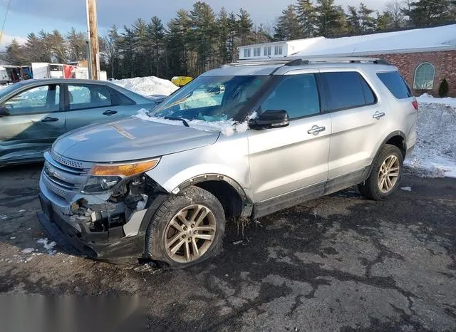 1FM5K8D83FGA59862 2015 2015 Ford Explorer- Xlt 2