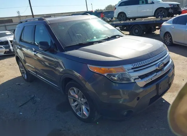 1FM5K7D80FGA13996 2015 2015 Ford Explorer- Xlt 1