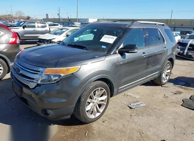 1FM5K7D80FGA13996 2015 2015 Ford Explorer- Xlt 2