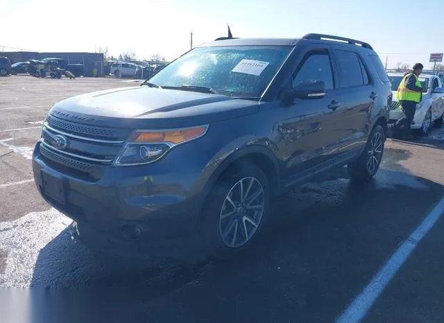 1FM5K8D81FGA03743 2015 2015 Ford Explorer- Xlt 2