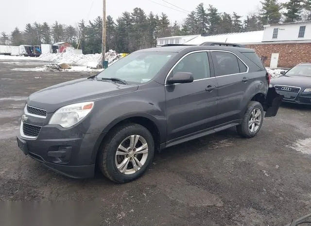 2GNFLFEK3F6209612 2015 2015 Chevrolet Equinox- 1LT 2