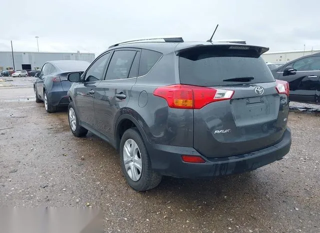 JTMZFREV9FJ049277 2015 2015 Toyota RAV4- LE 3