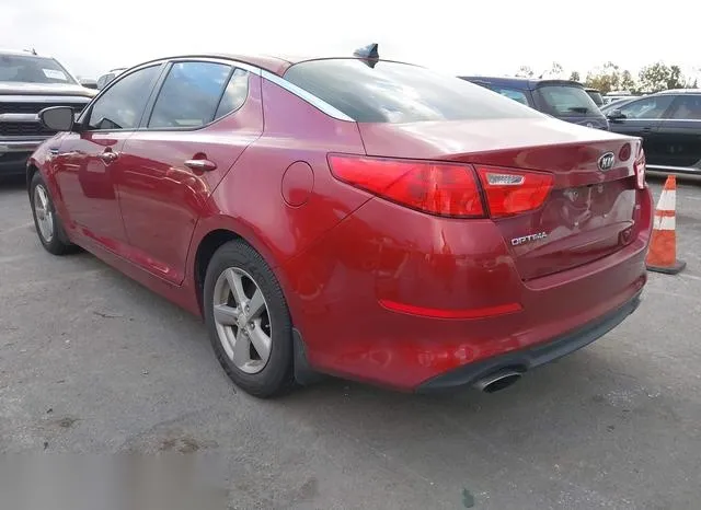 5XXGM4A77FG411473 2015 2015 KIA Optima- LX 3