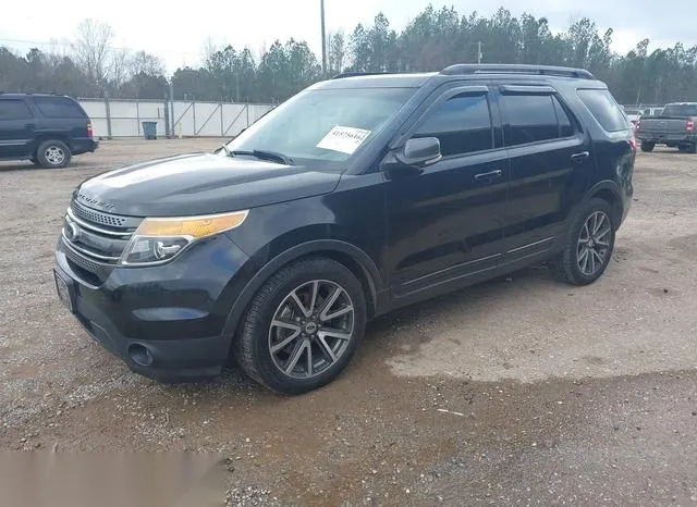 1FM5K7D85FGA61493 2015 2015 Ford Explorer- Xlt 2