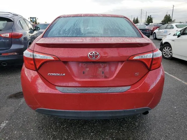 5YFBURHE4FP301080 2015 2015 Toyota Corolla- L 6