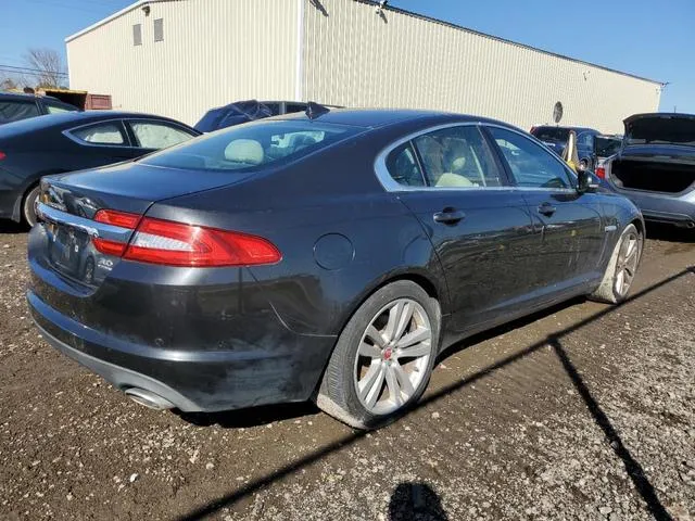 SAJWJ0FF5F8U65002 2015 2015 Jaguar XF- 3-0 Sport Awd 3