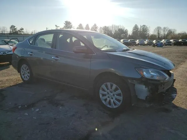 3N1AB7AP2HY372608 2017 2017 Nissan Sentra- S 4