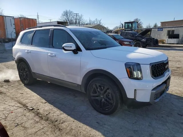 5XYP5DGC5PG396986 2023 2023 KIA Telluride- SX 4